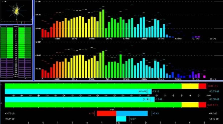 Mastering session spectrum analysis